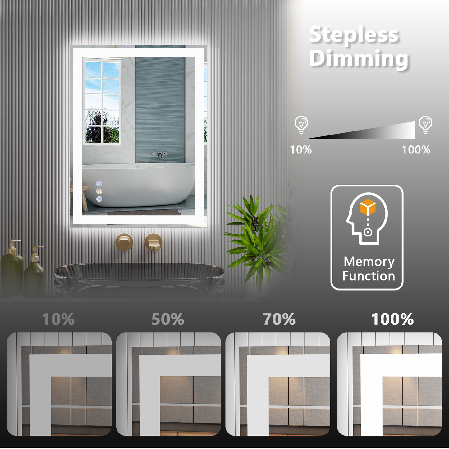 Callsky 28"x 36" LED Mirror for Bathroom, Front and Backlit Controlled Separately LED Vanity Mirror with Lights, Wall-Mounted LED Smart Mirror, 3 Colors, Stepless Dimmable, Anti Fog, Memory (UL ETL)