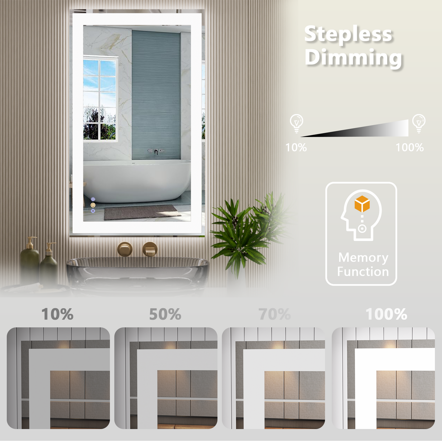 Callsky 60"x 36" LED Bathroom Mirror with Lights, Front and Backlit Large LED Vanity Mirror, Controlled Separately Wall LED Smart Mirror with 3 Colors, Anti-Fog, Stepless Dimmable, Memory(UL ETL)