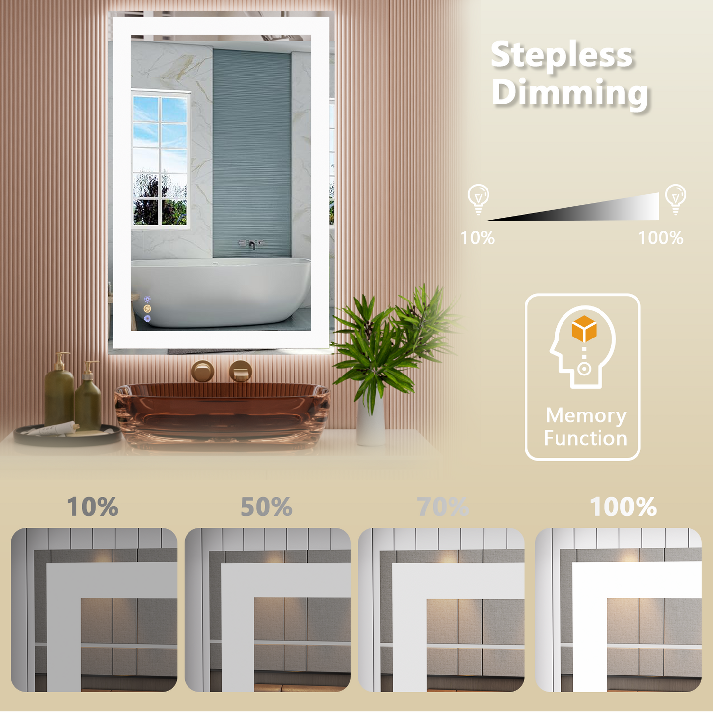 Callsky 55"x 36" LED Mirror for Bathroom, 3 Colors Wall-Mounted Large Vanity Mirror with Lights, Controlled Separately, Front and Backlit, Anti Fog, Stepless Dimmable, Memory(UL ETL)