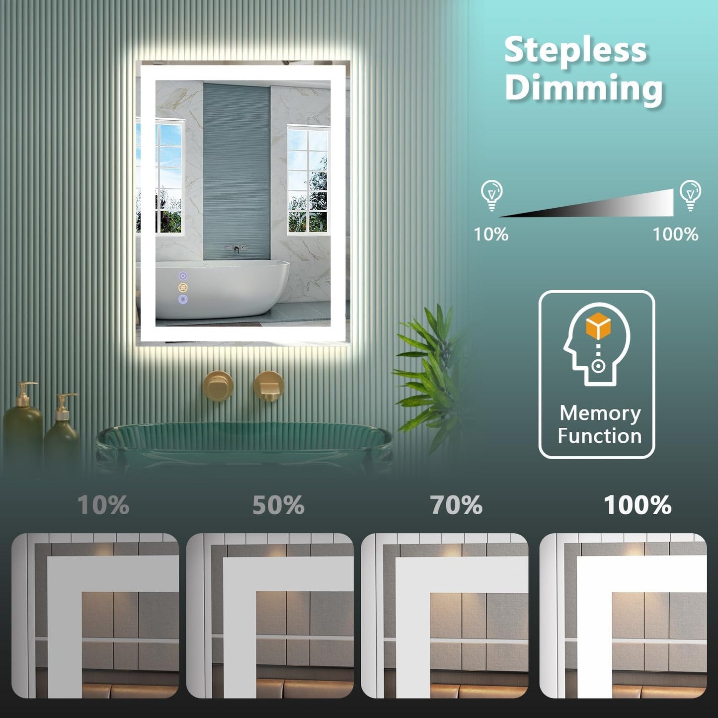 Callsky 20"x 28" LED Bathroom Mirror with Front and Backlit, Controlled Separately Vanity Mirror with Lights, 3 Colors LED Smart Mirror with Anti-Fog, Stepless Dimmable, Memory, Shatterproof(UL ETL)