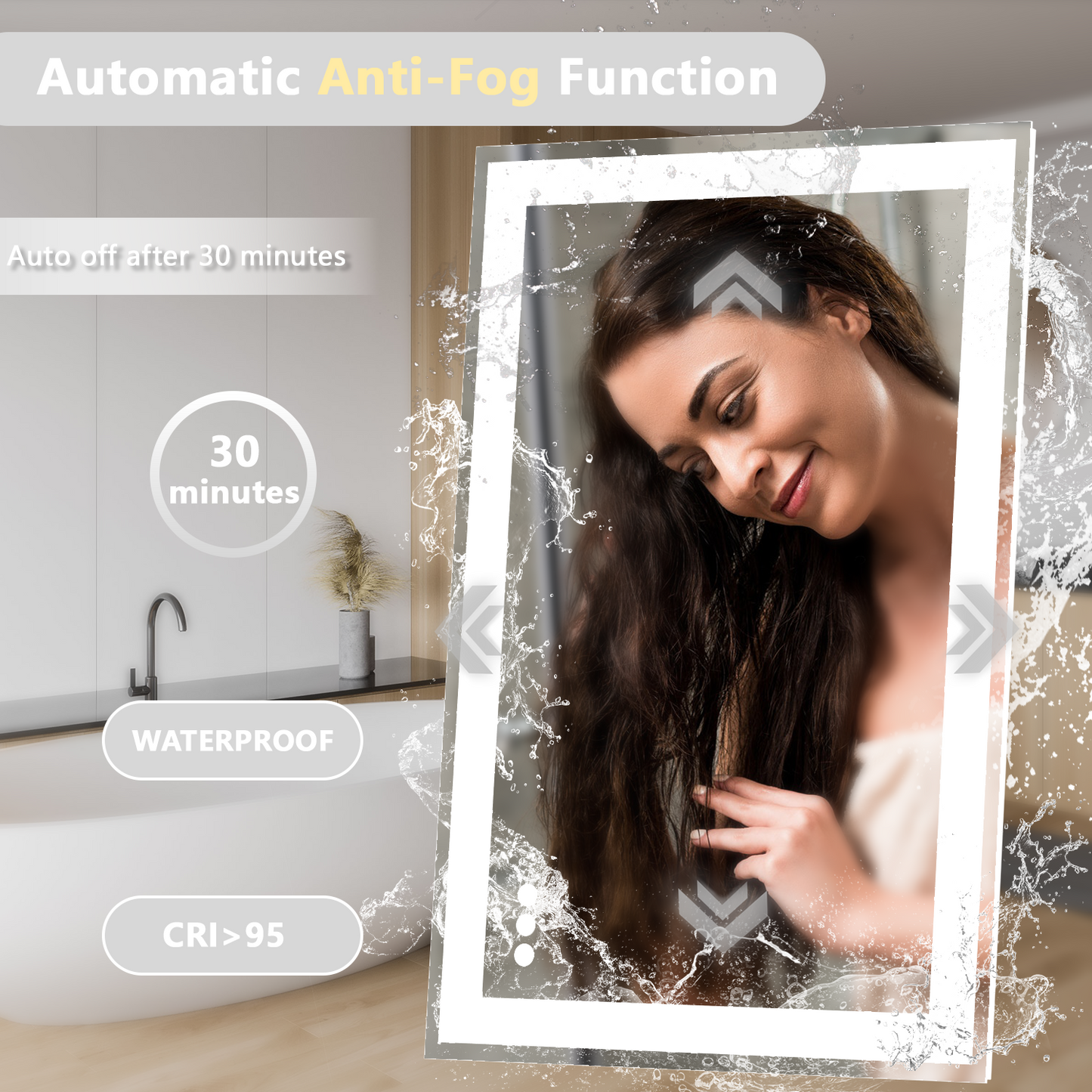 Callsky 60"x 36" LED Bathroom Mirror with Lights, Front and Backlit Large LED Vanity Mirror, Controlled Separately Wall LED Smart Mirror with 3 Colors, Anti-Fog, Stepless Dimmable, Memory(UL ETL)