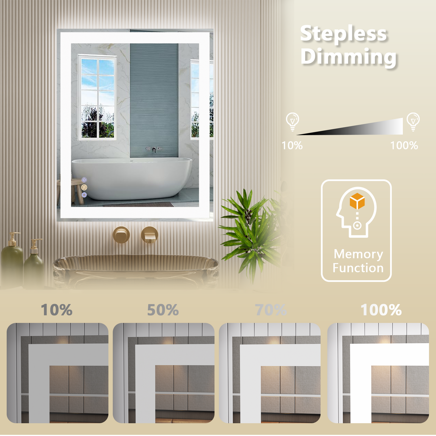 Callsky 32"x 40" LED Bathroom Mirror with Front and Backlit, 3 Colors LED Vanity Mirror with Lights, Controlled Separately LED Smart Mirror for Bathroom, Anti-Fog, Stepless Dimmable, Memory(UL ETL)