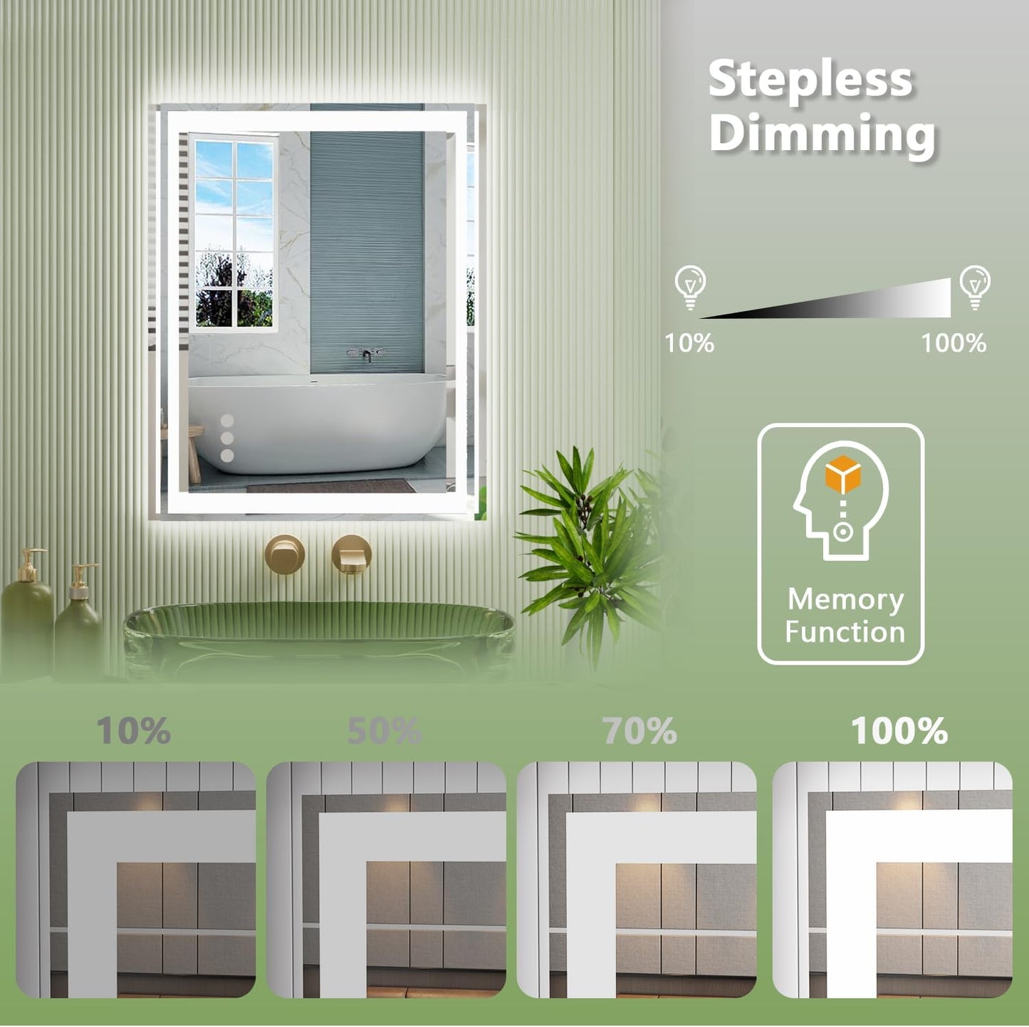 Callsky 30"x 36" LED Bathroom Mirror with Front and Backlit, 3 Colors Wall Vanity Mirror with Lights, Controlled Separately LED Smart Mirror for Bathroom, Anti-Fog, Stepless Dimmable, Memory(UL ETL)